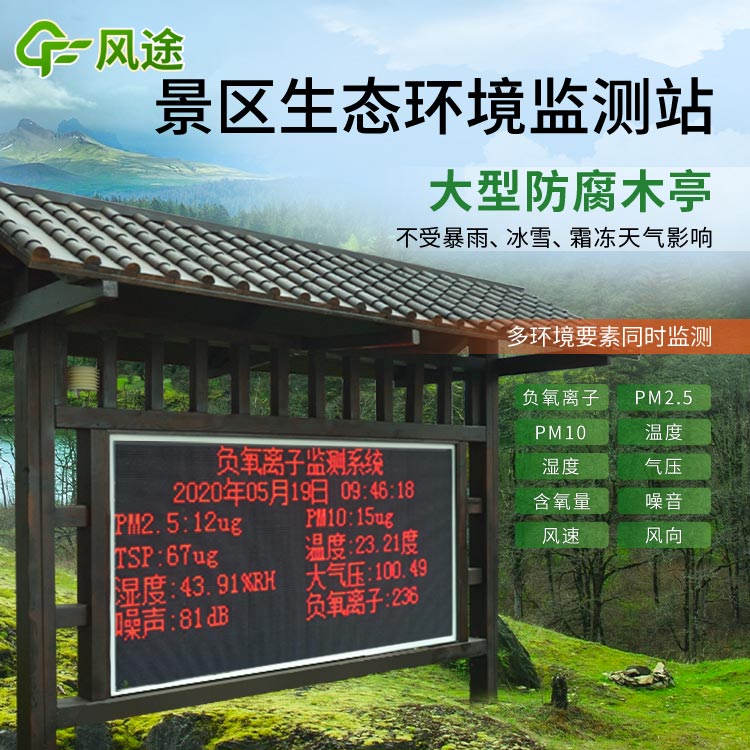 大氣負氧離子監(jiān)測系統(tǒng)價格是多少？