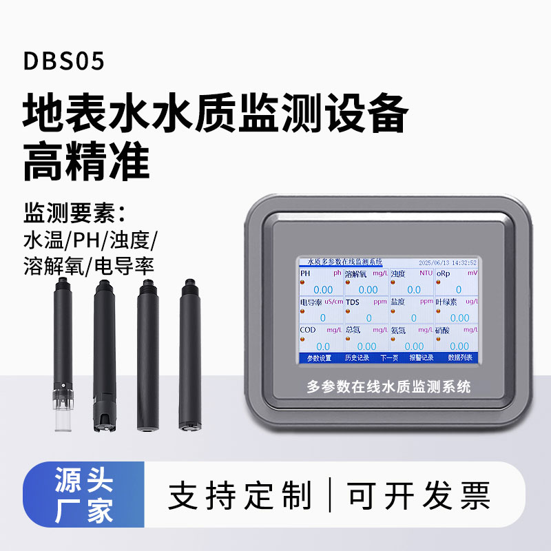地表水水質(zhì)監(jiān)測參數(shù)（水溫、ph、溶解氧、濁度、電導(dǎo)率）