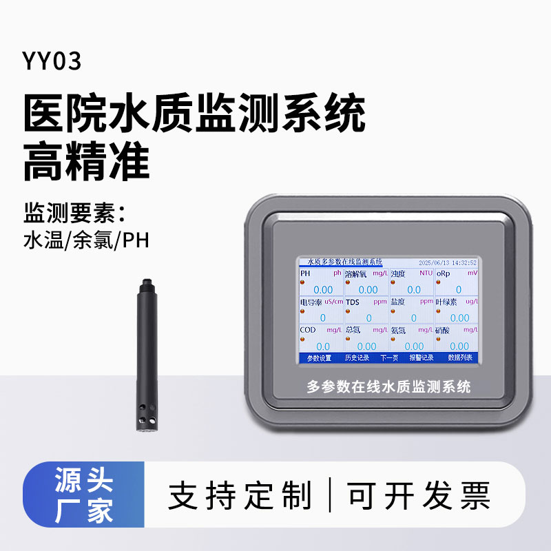 醫(yī)院水質(zhì)監(jiān)測參數(shù)（水溫、余氯、ph）