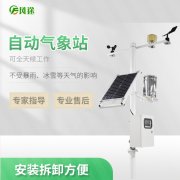 影響氣象站檢測數據的因素有哪些？
